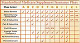 Photos of Medicare Supplement Quotes