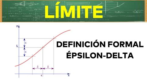 DefiniciÓn Formal De LÍmite Épsilon Delta Paso A Paso Youtube