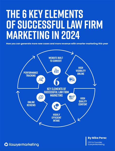 Request A Copy Of The 6 Key Elements Of Successful Law Firm Marketing In 2024 Internet