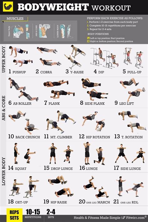 33 Bodyweight Strength Exercises Easy Dailyabsworkouttips