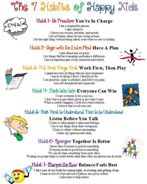 The 7 Habits Of Happy Kids 7 Habits Posters Habits Of Mind Seven