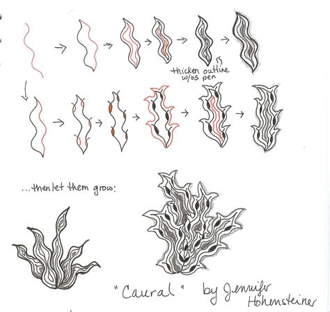 How To Draw Kelp Step By Step At Drawing Tutorials