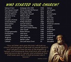 WHO STARTED YOUR CHURCH? (With images) | Mary baker eddy, Catholic ...