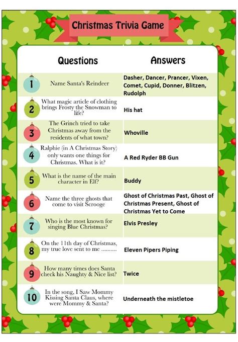 Christmas True Or False Questions And Answers Printable Printable