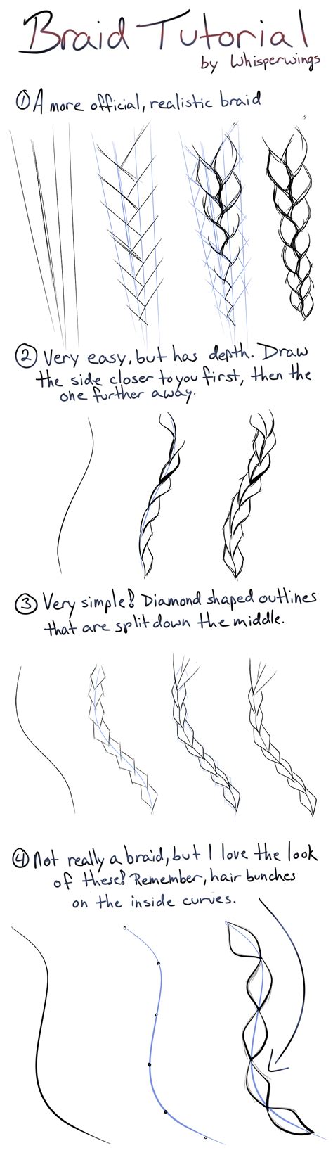 We'll go over the basics of braiding and put in some practice. Simple Braid Tutorial by Whisperwings on DeviantArt