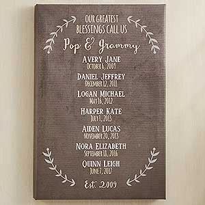 Check spelling or type a new query. 2021 Personalized Gifts for Grandparents | Personalization ...