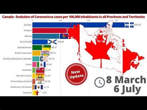 Any content not related to metro vancouver or bc. Canada - Evolution of Coronavirus cases per 100,000 inhabitants in all Provinces and Territories ...