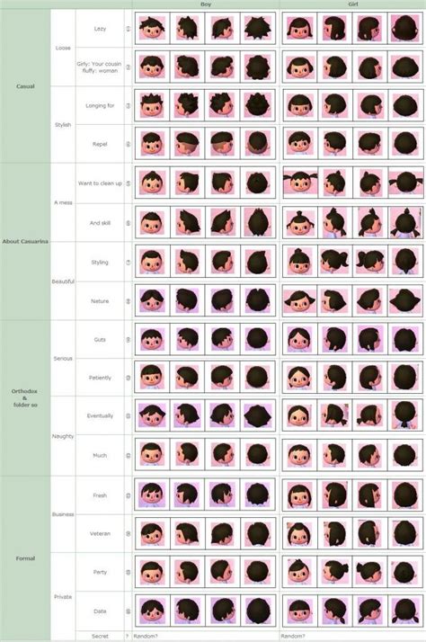 All of our hairstyles list suitability information (such as face shape, age etc). The BEST BEST : HAIRSTYLES ACNL