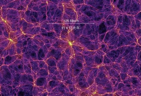The Observable Universe Is 93 Billion Light Years In Diameter Beyond