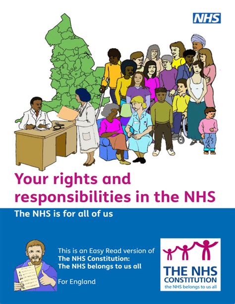 Nhs Constitution For England Easy Read