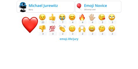Jury Emojilife