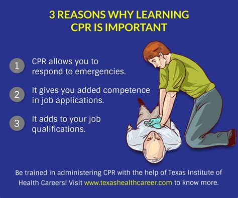 3 Reasons Why Learning Cpr Is Important Learn Cpr Health Careers