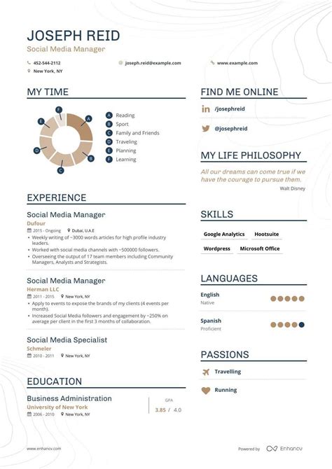 The words featured are the ones that. Social Media Manager Resume Examples, Skills, Templates & More for 2020