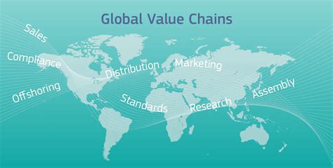 Global Value Chains Have Spurred Growth But Momentum Is Flagging