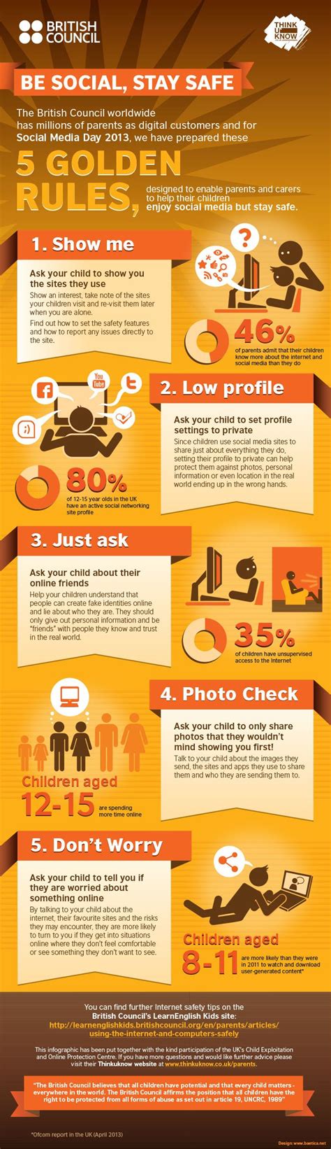 The 5 Golden Rules For Childrens Online Safety Infographic E