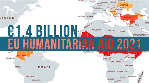 €14 Billion Eu Funding For Humanitarian Aid In 2021 Blog Schuman