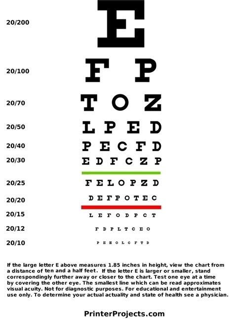Printable Vision Chart That Are Geeky Clifton Blog