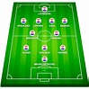 Selección de fútbol croata - Croacia en la Eurocopa 2021 | Marca