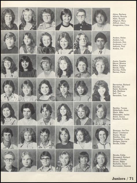 1983 Yearbook From Pasadena High School From Pasadena Texas