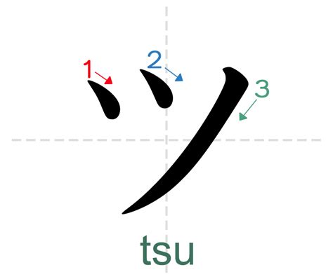 Katakana Alphabet Easy Japanese Nhk World Japan