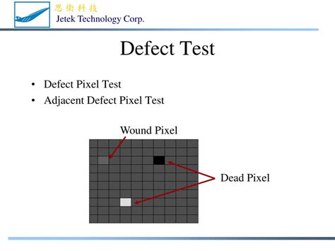 Ppt Cis Testing Technology Powerpoint Presentation Free Download