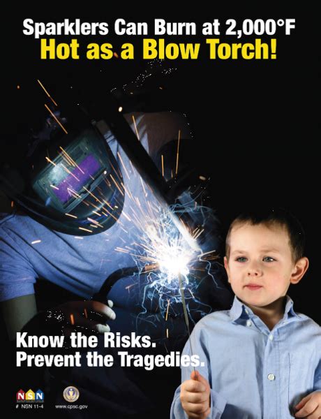 Tips For A Safe Healthy 4th Of July Leave Fireworks To The