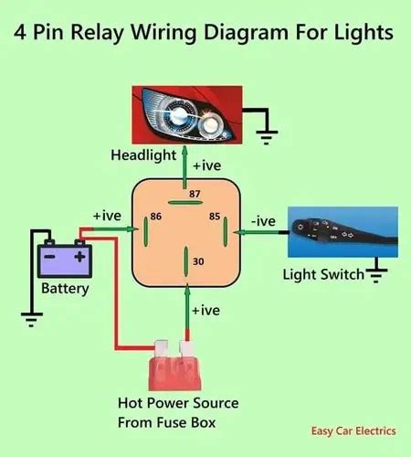 5 Pin Relay Wiring Diagram For Lights Wiring Work