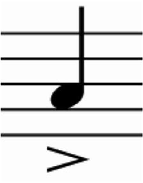 How they pronounce or utter. SCHOOL MUSIC BLOG: .....UNIT 3 (6th).....Medieval Music