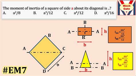 Moment Of Inertia Of Square About Its Diagonal Em Indiabix