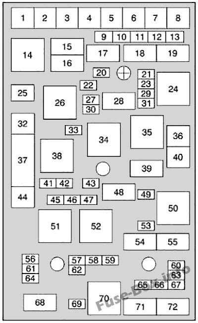 Fuse Box Diagram Chevrolet Hhr 2006 2011