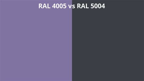 RAL 4005 Vs 5004 RAL Colour Chart UK