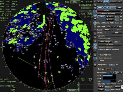 Automatic Radar Plotting Aid Arpa Ship Navigation Systems Eto