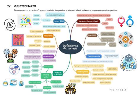 Mapa 5 Epidemiología Camila Olorte Udocz