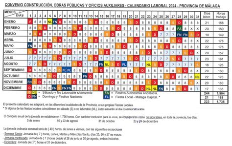 Calendario Laboral Construcción Málaga 2024 Graduadosocialeses