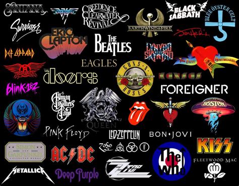80s Rock Bands Alphabetical Order