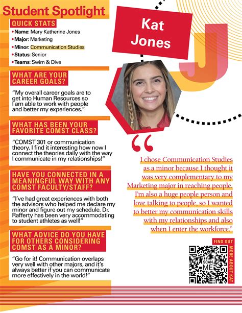 Kat Jones Senior Communication Studies Program Iowa State University