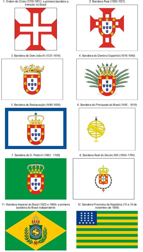 Bandeira Do Brasil Atividades De Língua Portuguesa Para O 6º Ano