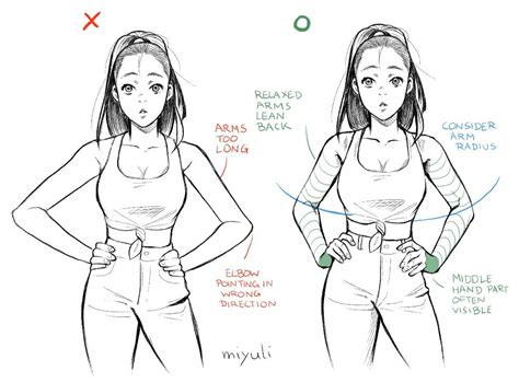 Reference Anime Hand On Hip Pose In The Reference Picture We Re Using