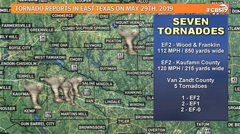 Nws Confirms Multiple Tornadoes In East Texas Cbs19tv