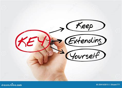 Key Keep Extending Yourself Symbol Wooden Blocks With Words Key