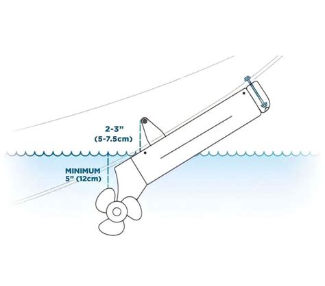 Ss340 Bow Thruster Sideshift