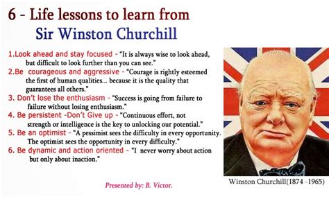 Winston Churchill Quotes On Leadership Quotesgram