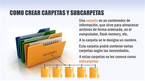 Crear Carpetas Y Subcarpetas En Windows Youtube
