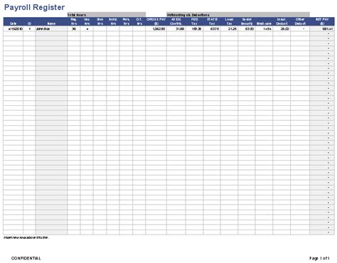 Payment Sheet Template Charlotte Clergy Coalition