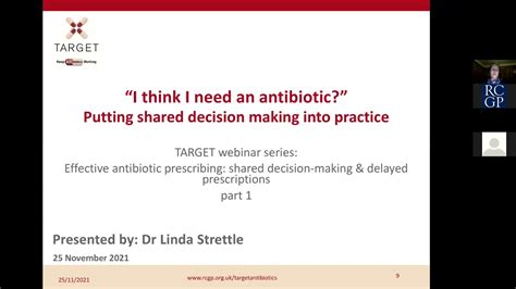 Do I Need Antibiotics Discussing Antibiotic Use With Patients