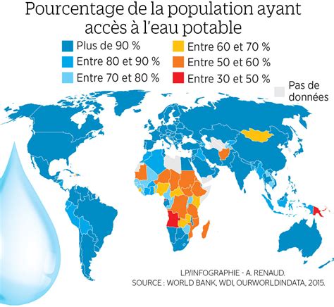 Le Grand Défi Planétaire De Laccès à Leau Potable Le Parisien