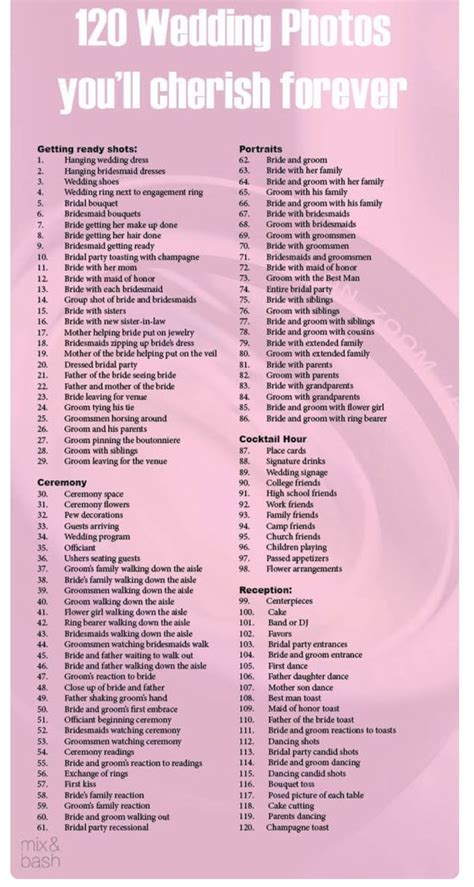 Pin by Nikki Kenney on Wedding things | Wedding photos, Wedding