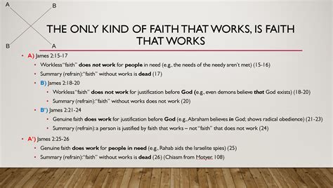 James 214 26 Bible Study Slides Faith And Works Meaning