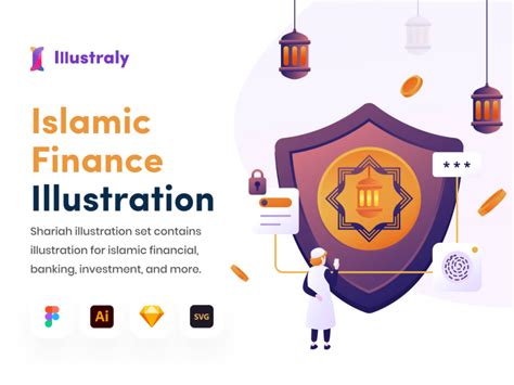 Islamic Finance Illustration Set Free Figma Resource Figma Elements