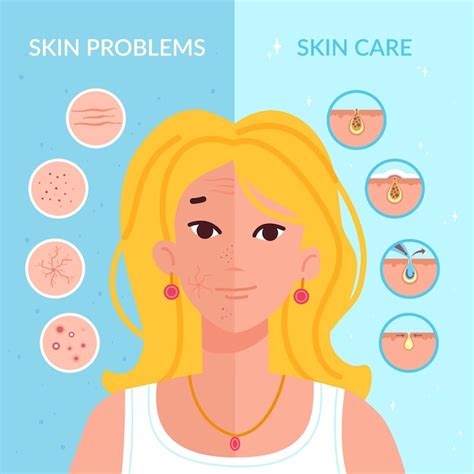 Premium Vector Skin Problems Solution Home Skincare Treatment